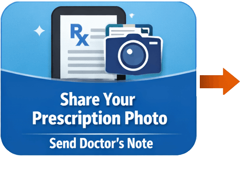 share-your-prescription